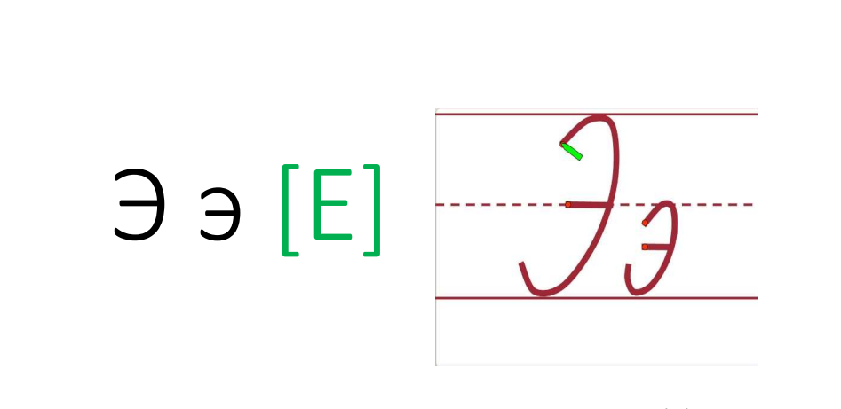 Практические задания Практические задания